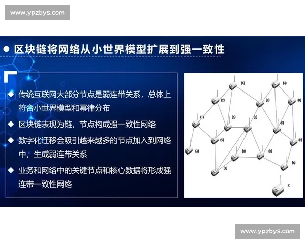 面向数字化转型的足球行业流程优化与运营效能提升路径研究实践探索 面向数字化转型的足球行业流程优化与运营效能提升路径研究实践探索